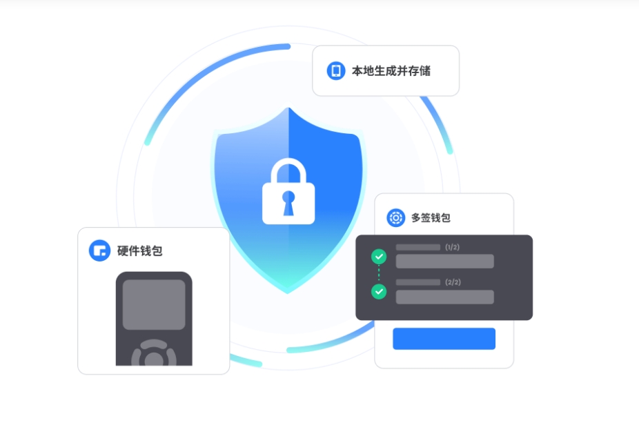 无人机