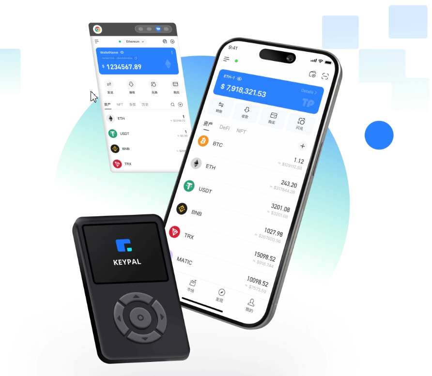 专题